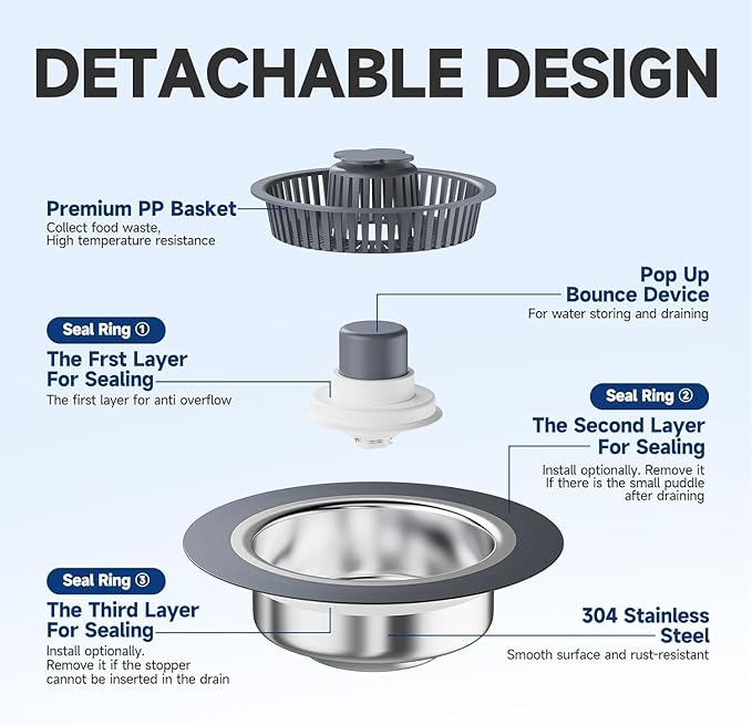 Premium Steel Sink Strainer with Anti-Clogging Basket